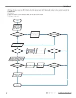 Preview for 61 page of Gree GWC09QC-A3DNA1D Manual