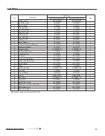 Preview for 66 page of Gree GWC09QC-A3DNA1D Manual