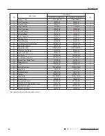 Preview for 67 page of Gree GWC09QC-A3DNA1D Manual