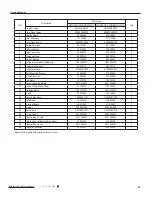 Preview for 70 page of Gree GWC09QC-A3DNA1D Manual