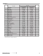 Preview for 72 page of Gree GWC09QC-A3DNA1D Manual