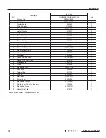 Preview for 75 page of Gree GWC09QC-A3DNA1D Manual