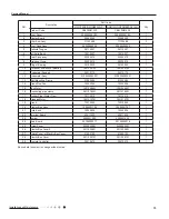 Preview for 76 page of Gree GWC09QC-A3DNA1D Manual