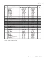 Preview for 77 page of Gree GWC09QC-A3DNA1D Manual