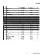 Preview for 79 page of Gree GWC09QC-A3DNA1D Manual