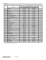 Preview for 80 page of Gree GWC09QC-A3DNA1D Manual