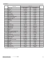 Preview for 82 page of Gree GWC09QC-A3DNA1D Manual