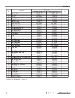 Preview for 83 page of Gree GWC09QC-A3DNA1D Manual