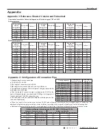 Preview for 93 page of Gree GWC09QC-A3DNA1D Manual