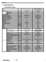 Предварительный просмотр 6 страницы Gree GWC09QC-A3DNA3D Service Manual