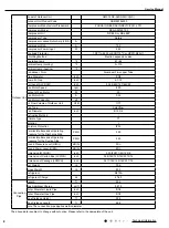 Предварительный просмотр 11 страницы Gree GWC09QC-A3DNA3D Service Manual