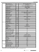 Предварительный просмотр 13 страницы Gree GWC09QC-A3DNA3D Service Manual