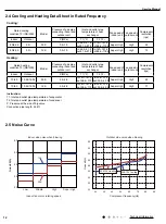 Предварительный просмотр 15 страницы Gree GWC09QC-A3DNA3D Service Manual