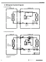 Предварительный просмотр 17 страницы Gree GWC09QC-A3DNA3D Service Manual