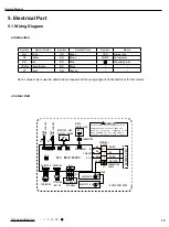 Предварительный просмотр 18 страницы Gree GWC09QC-A3DNA3D Service Manual