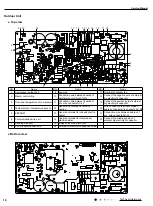 Предварительный просмотр 21 страницы Gree GWC09QC-A3DNA3D Service Manual