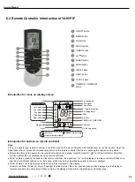 Предварительный просмотр 26 страницы Gree GWC09QC-A3DNA3D Service Manual