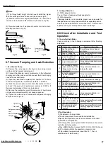 Предварительный просмотр 50 страницы Gree GWC09QC-A3DNA3D Service Manual