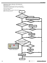 Предварительный просмотр 53 страницы Gree GWC09QC-A3DNA3D Service Manual