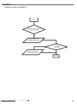 Предварительный просмотр 56 страницы Gree GWC09QC-A3DNA3D Service Manual