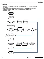 Предварительный просмотр 57 страницы Gree GWC09QC-A3DNA3D Service Manual