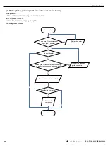 Предварительный просмотр 61 страницы Gree GWC09QC-A3DNA3D Service Manual