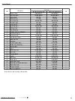 Предварительный просмотр 76 страницы Gree GWC09QC-A3DNA3D Service Manual