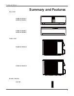 Preview for 4 page of Gree GWC09UB-K3DNA1A Service Manual