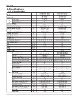 Preview for 6 page of Gree GWC09UB-K3DNA1A Service Manual