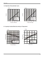 Preview for 8 page of Gree GWC09UB-K3DNA1A Service Manual