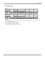 Preview for 9 page of Gree GWC09UB-K3DNA1A Service Manual