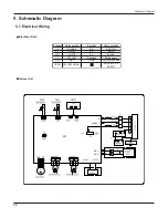 Preview for 13 page of Gree GWC09UB-K3DNA1A Service Manual