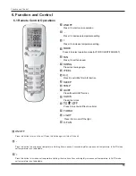 Preview for 18 page of Gree GWC09UB-K3DNA1A Service Manual