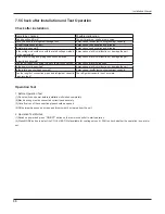 Preview for 33 page of Gree GWC09UB-K3DNA1A Service Manual