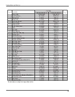 Preview for 36 page of Gree GWC09UB-K3DNA1A Service Manual