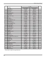 Preview for 37 page of Gree GWC09UB-K3DNA1A Service Manual