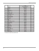 Preview for 41 page of Gree GWC09UB-K3DNA1A Service Manual