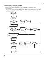 Preview for 49 page of Gree GWC09UB-K3DNA1A Service Manual