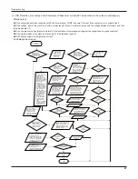 Preview for 50 page of Gree GWC09UB-K3DNA1A Service Manual