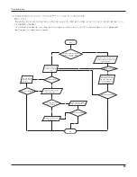 Preview for 56 page of Gree GWC09UB-K3DNA1A Service Manual