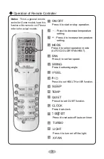 Preview for 10 page of Gree GWC09UB-K3DNXXA Owner'S Manual