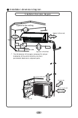 Preview for 27 page of Gree GWC09UB-K3DNXXA Owner'S Manual