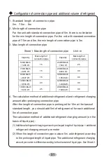 Preview for 34 page of Gree GWC09UB-K3DNXXA Owner'S Manual