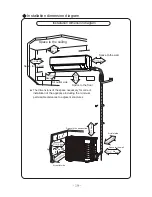 Предварительный просмотр 21 страницы Gree GWC18KG-D3DNA5A Owner'S Manual