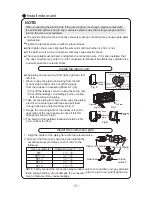 Предварительный просмотр 23 страницы Gree GWC18KG-D3DNA5A Owner'S Manual