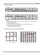 Предварительный просмотр 11 страницы Gree GWC18KG-D3DNA5A Service Manual