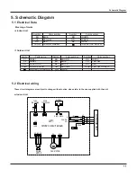 Предварительный просмотр 15 страницы Gree GWC18KG-D3DNA5A Service Manual