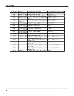 Предварительный просмотр 48 страницы Gree GWC18KG-D3DNA5A Service Manual