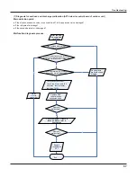 Предварительный просмотр 55 страницы Gree GWC18KG-D3DNA5A Service Manual