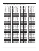 Предварительный просмотр 60 страницы Gree GWC18KG-D3DNA5A Service Manual